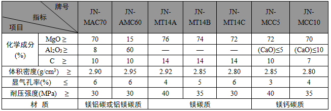 觊发k8旗舰厅
